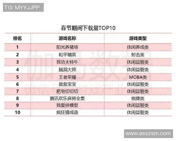 南京羽毛球队在挑战赛中以68分稳居积分榜首位展现强大实力